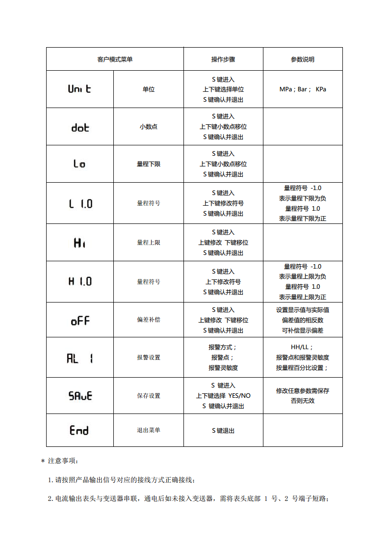 开关量输出型数显变送器VP213图片