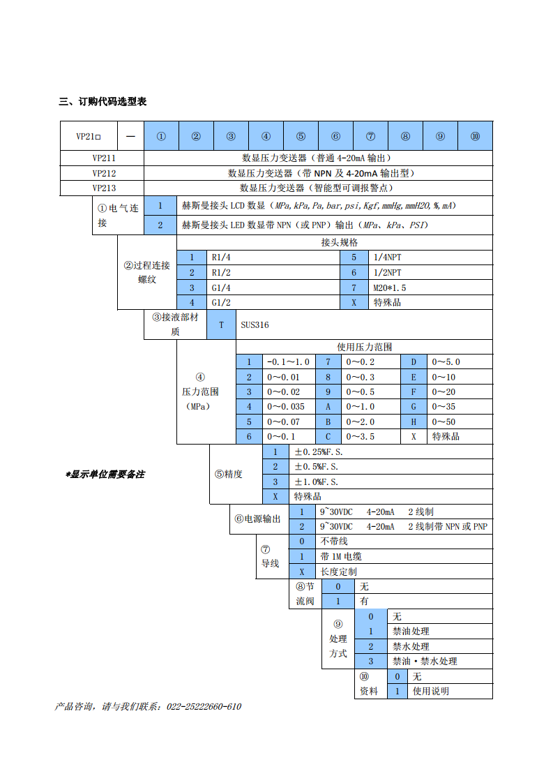 开关量输出型数显变送器VP213图片