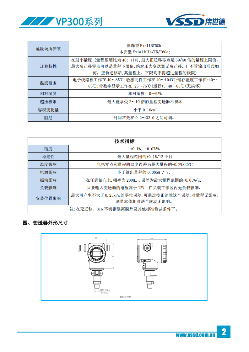 直连式压力-绝压变送器VP300图片