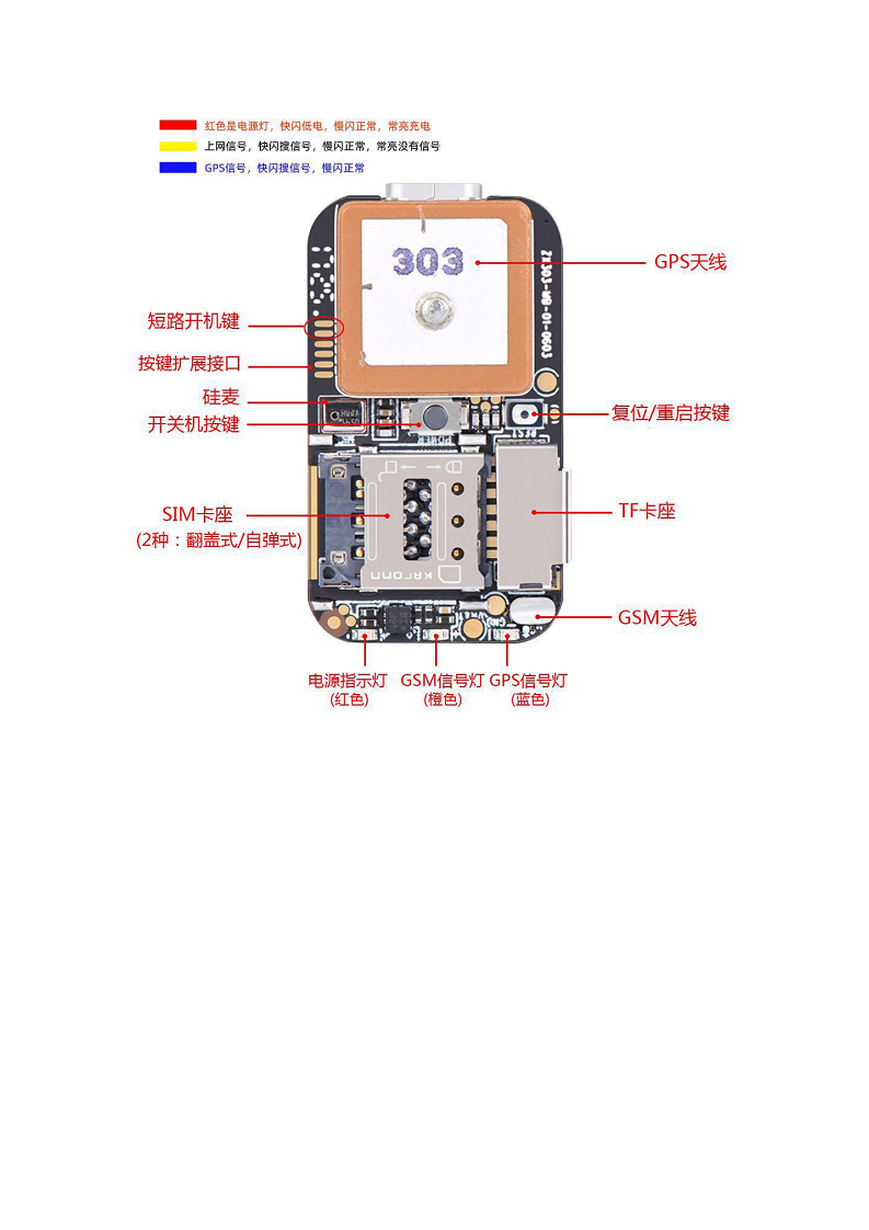 黑盒定位器图片