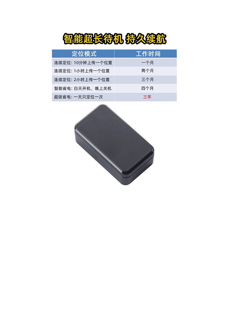 牛羊定位器图片