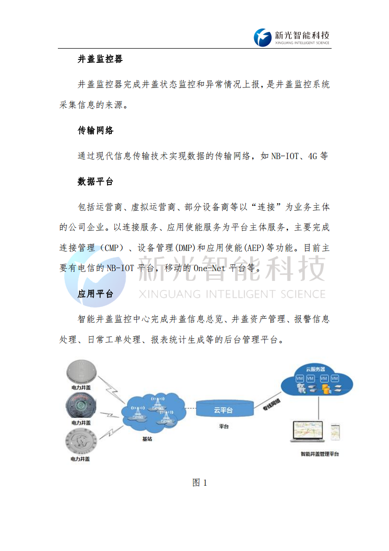 NB-IoT智能井盖监控器-井盖倾斜位移倾角监测-湖南新光图片