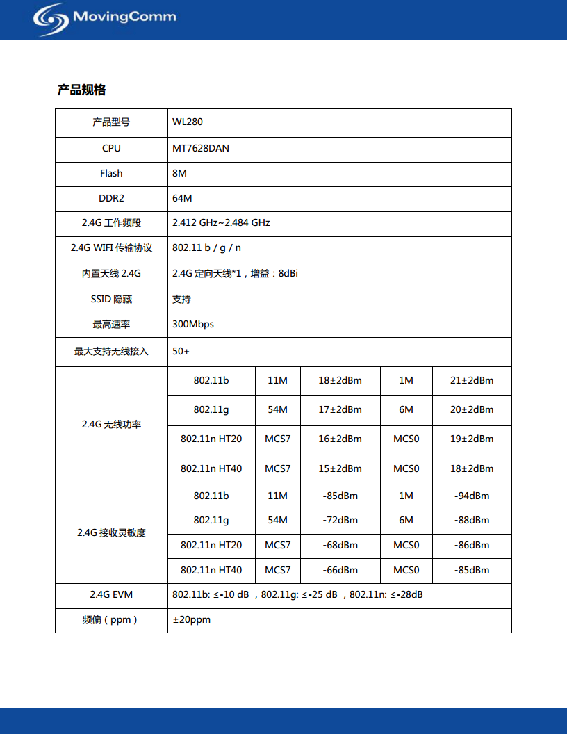 无线网桥图片