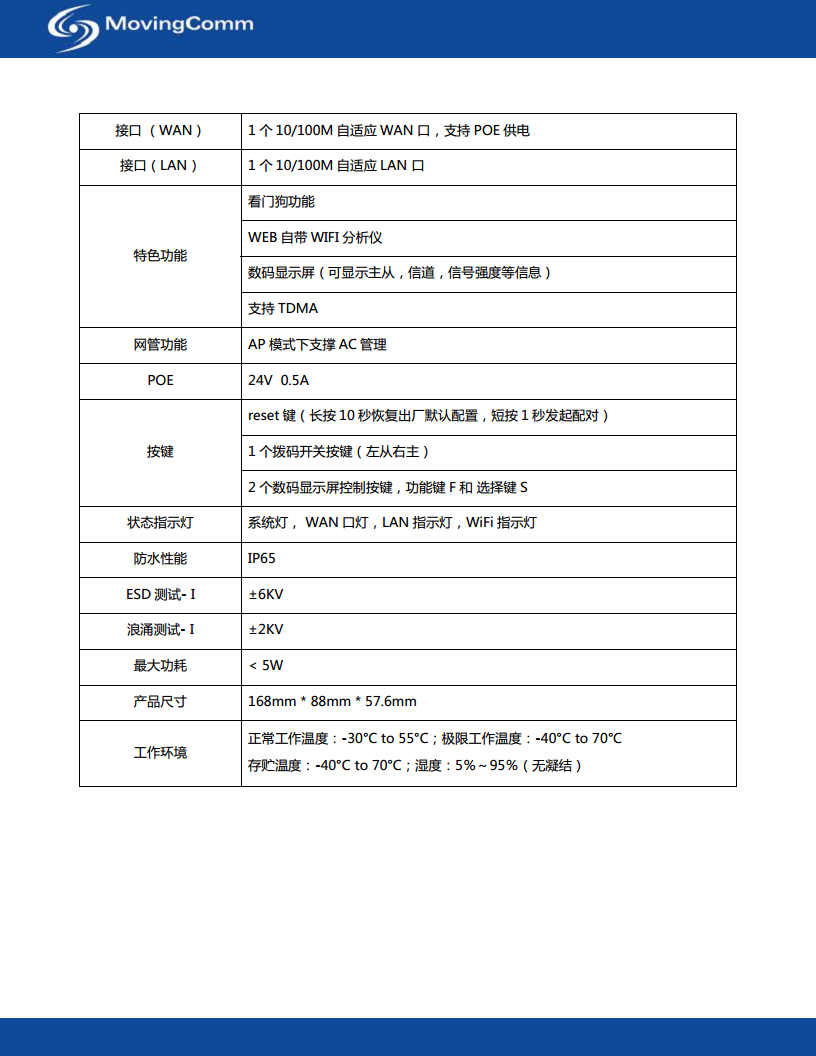 无线网桥图片