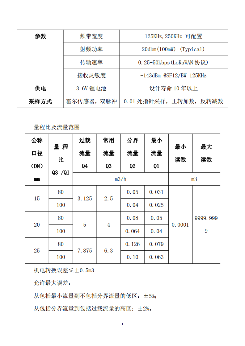 LXZ型智能水表(LoRaWAN)图片