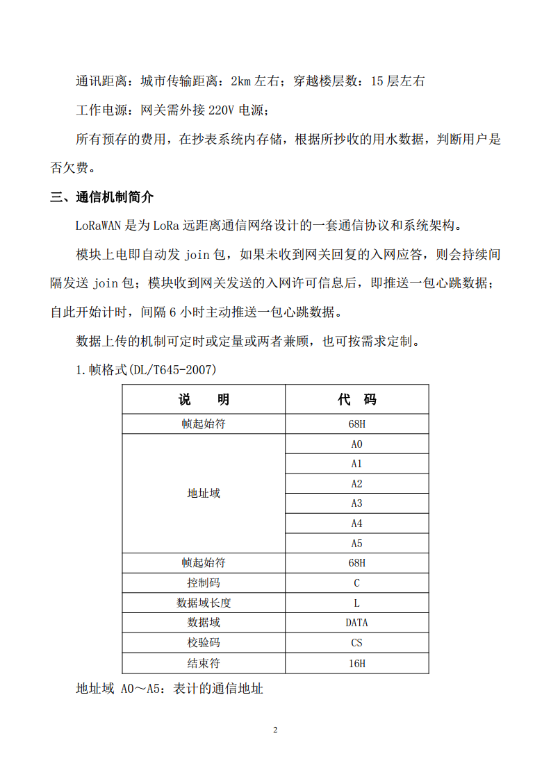 LXZ型智能水表(LoRaWAN)图片