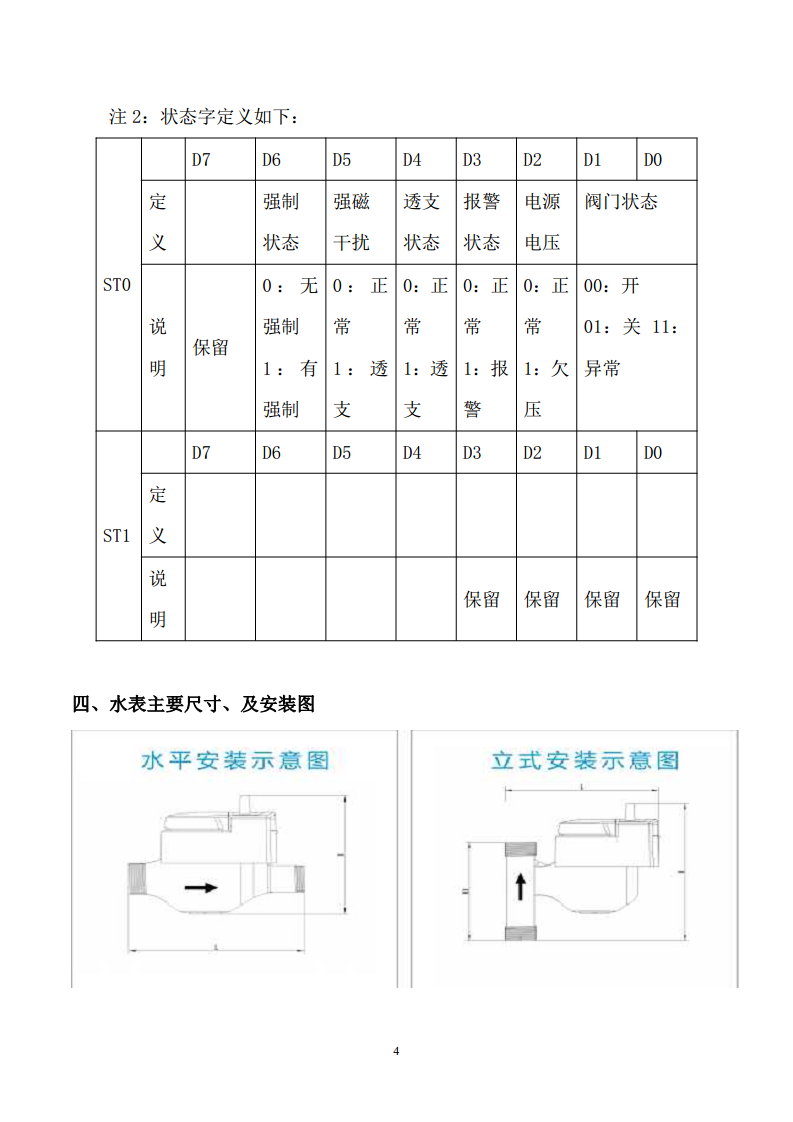 LXZ型智能水表(LoRaWAN)图片