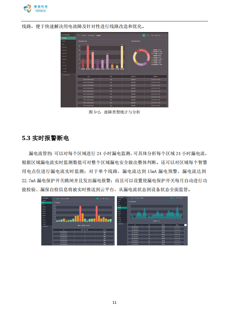 锋冠科技智慧式用电安全监管与电能管理系统解决方案图片