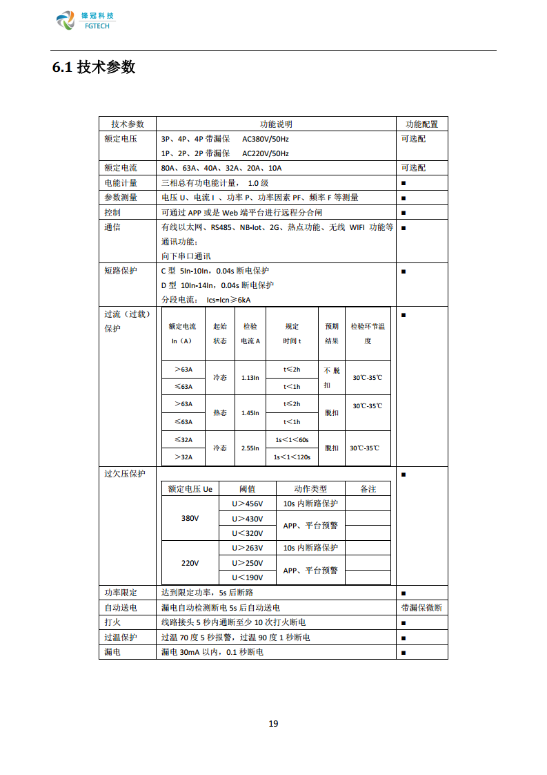 锋冠科技智慧式用电安全监管与电能管理系统解决方案图片