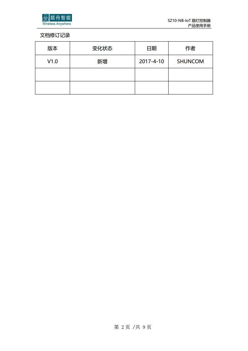 顺舟智能SZ10-NB-IoT路灯控制器图片