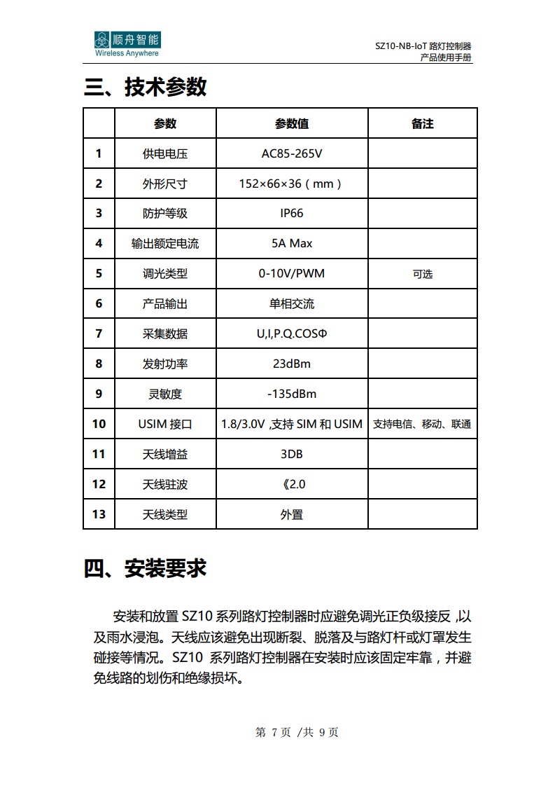 顺舟智能SZ10-NB-IoT路灯控制器图片