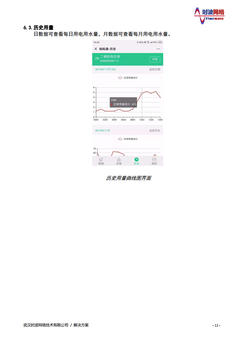 水、电、热、气“四表合一” 信息采集(抄表)收费管理系统图片