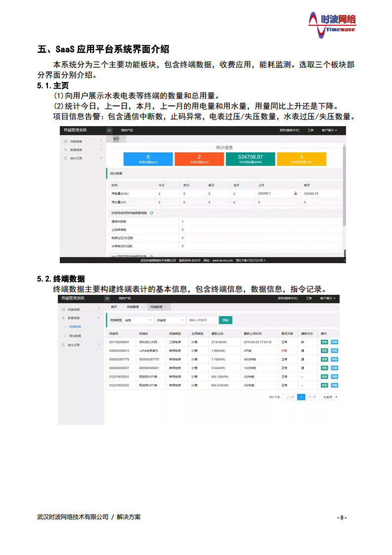 水、电、热、气“四表合一” 信息采集(抄表)收费管理系统图片