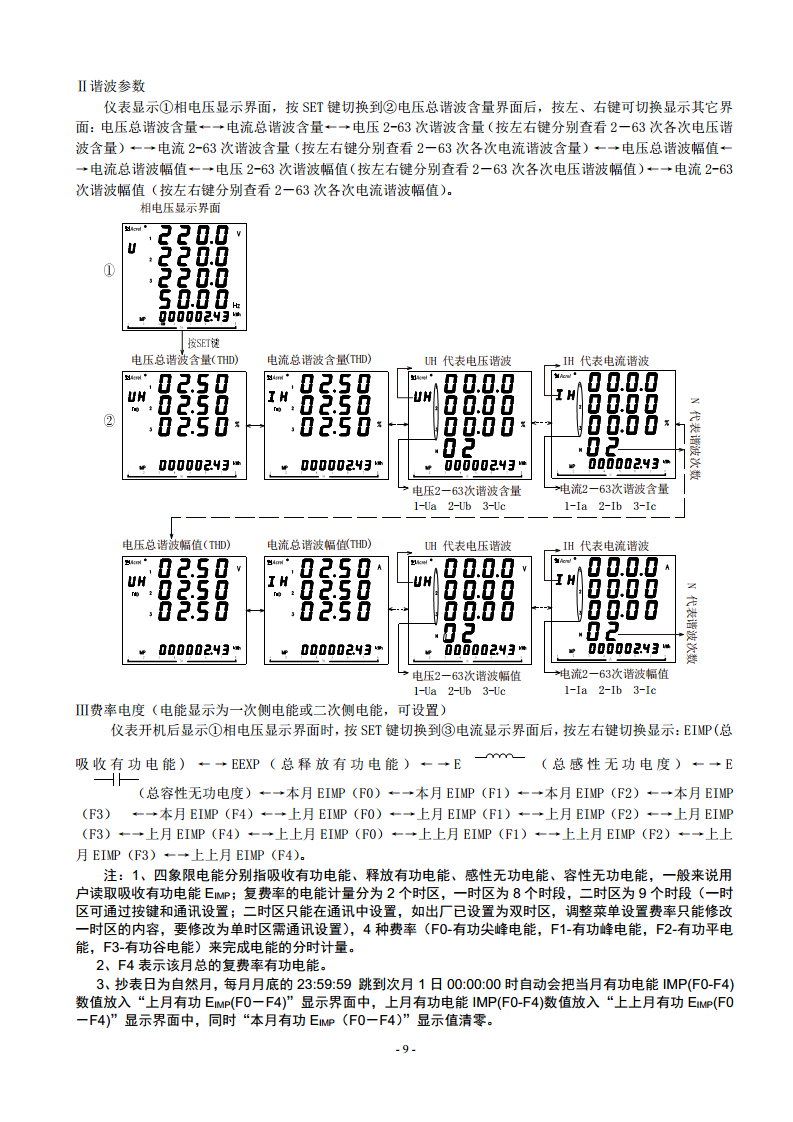 液晶款电表ACR220EL三相四线LCD显示96外形开孔88X88进深92安科瑞用于SCADA系统和能源管理系统中图片