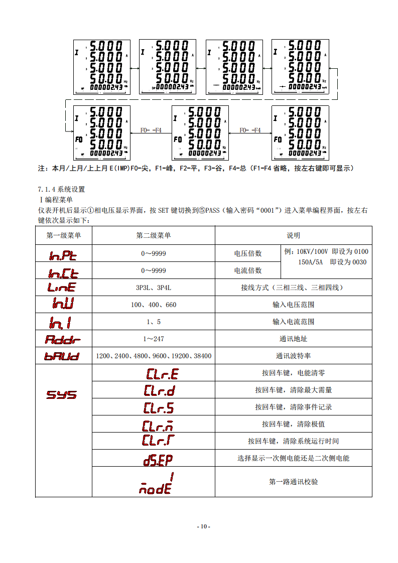 液晶款电表ACR220EL三相四线LCD显示96外形开孔88X88进深92安科瑞用于SCADA系统和能源管理系统中图片