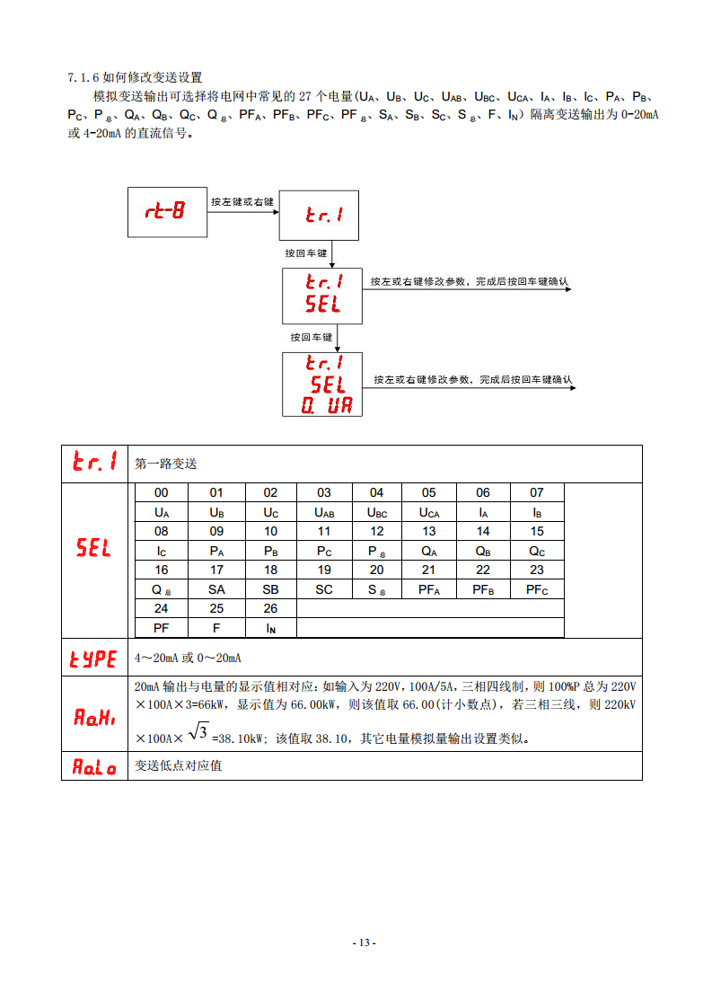 液晶款电表ACR220EL三相四线LCD显示96外形开孔88X88进深92安科瑞用于SCADA系统和能源管理系统中图片