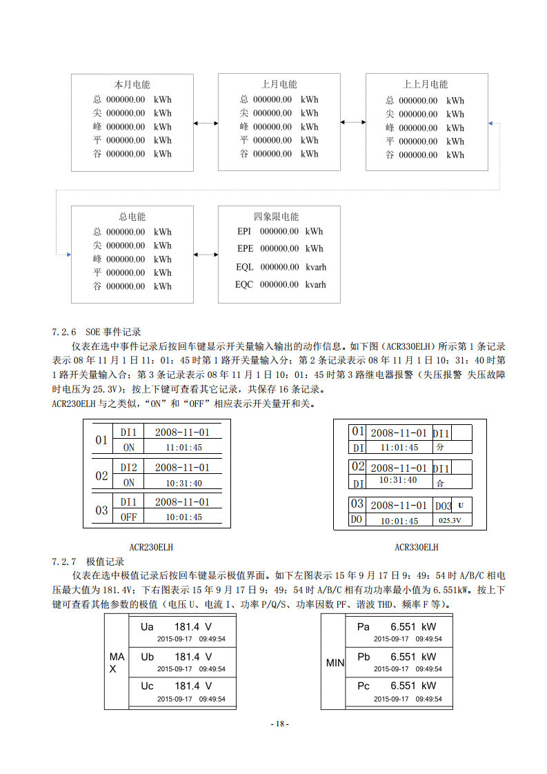 液晶款电表ACR220EL三相四线LCD显示96外形开孔88X88进深92安科瑞用于SCADA系统和能源管理系统中图片