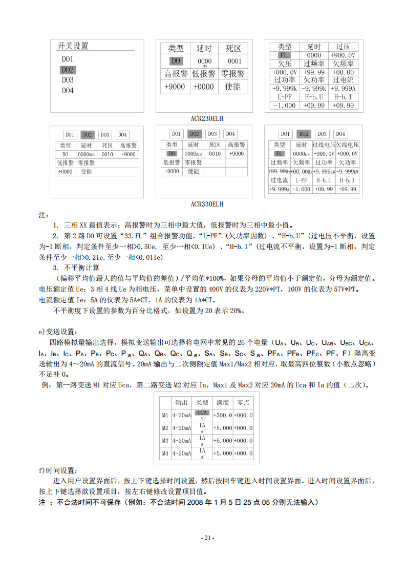 液晶款电表ACR220EL三相四线LCD显示96外形开孔88X88进深92安科瑞用于SCADA系统和能源管理系统中图片
