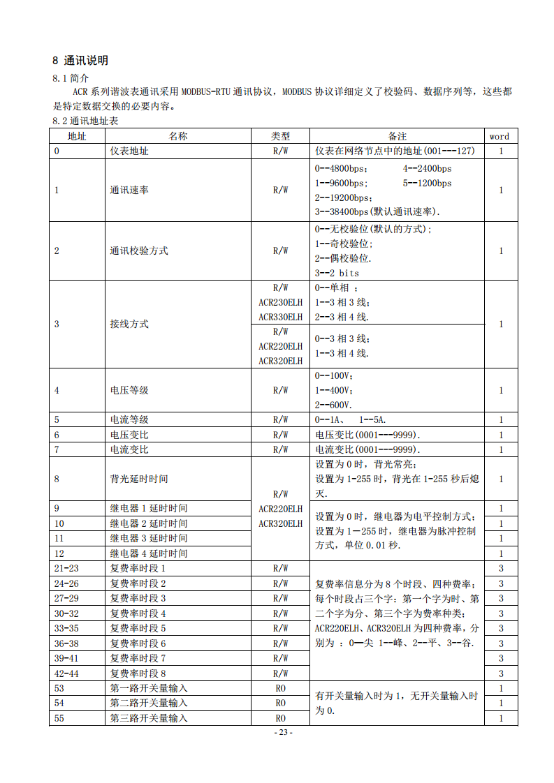 液晶款电表ACR220EL三相四线LCD显示96外形开孔88X88进深92安科瑞用于SCADA系统和能源管理系统中图片