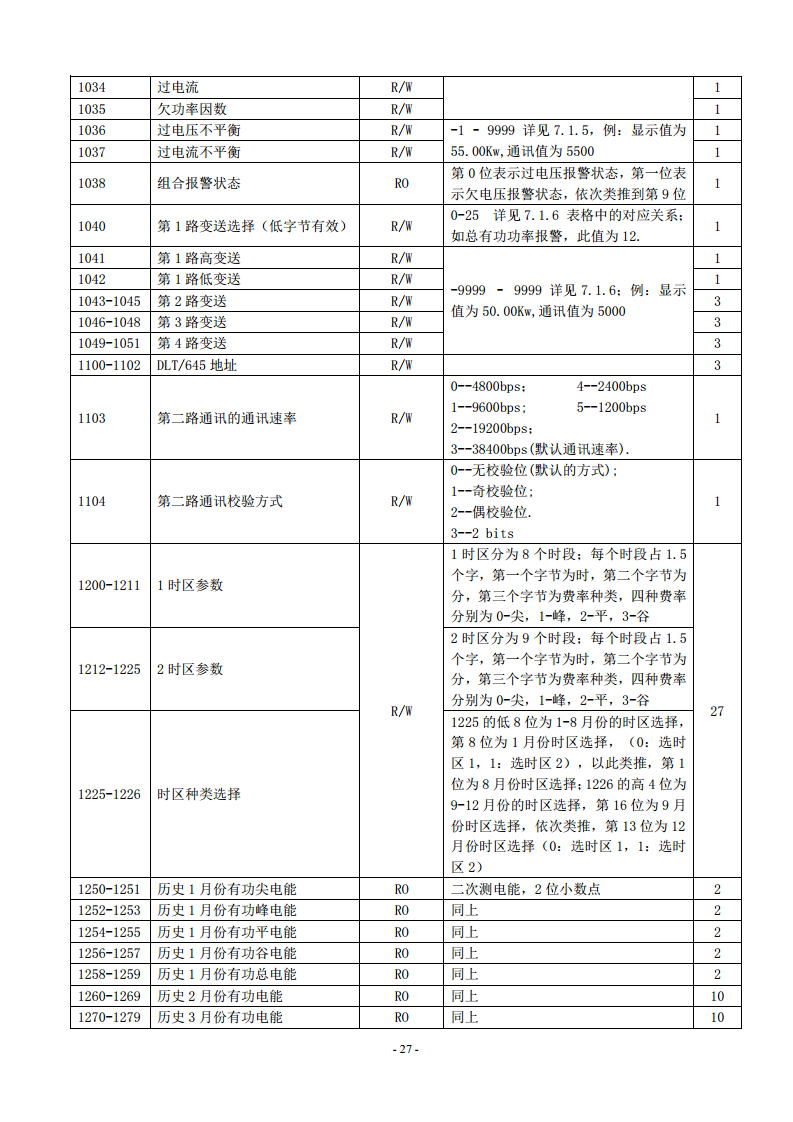 液晶款电表ACR220EL三相四线LCD显示96外形开孔88X88进深92安科瑞用于SCADA系统和能源管理系统中图片