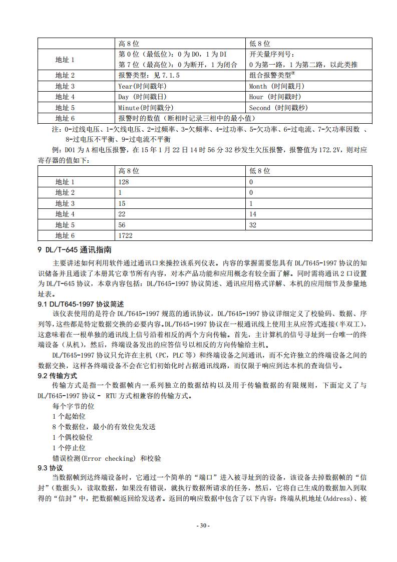 液晶款电表ACR220EL三相四线LCD显示96外形开孔88X88进深92安科瑞用于SCADA系统和能源管理系统中图片