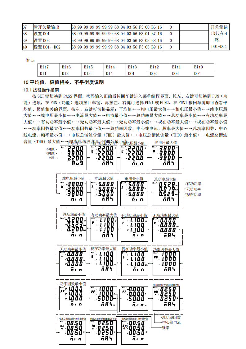 液晶款电表ACR220EL三相四线LCD显示96外形开孔88X88进深92安科瑞用于SCADA系统和能源管理系统中图片