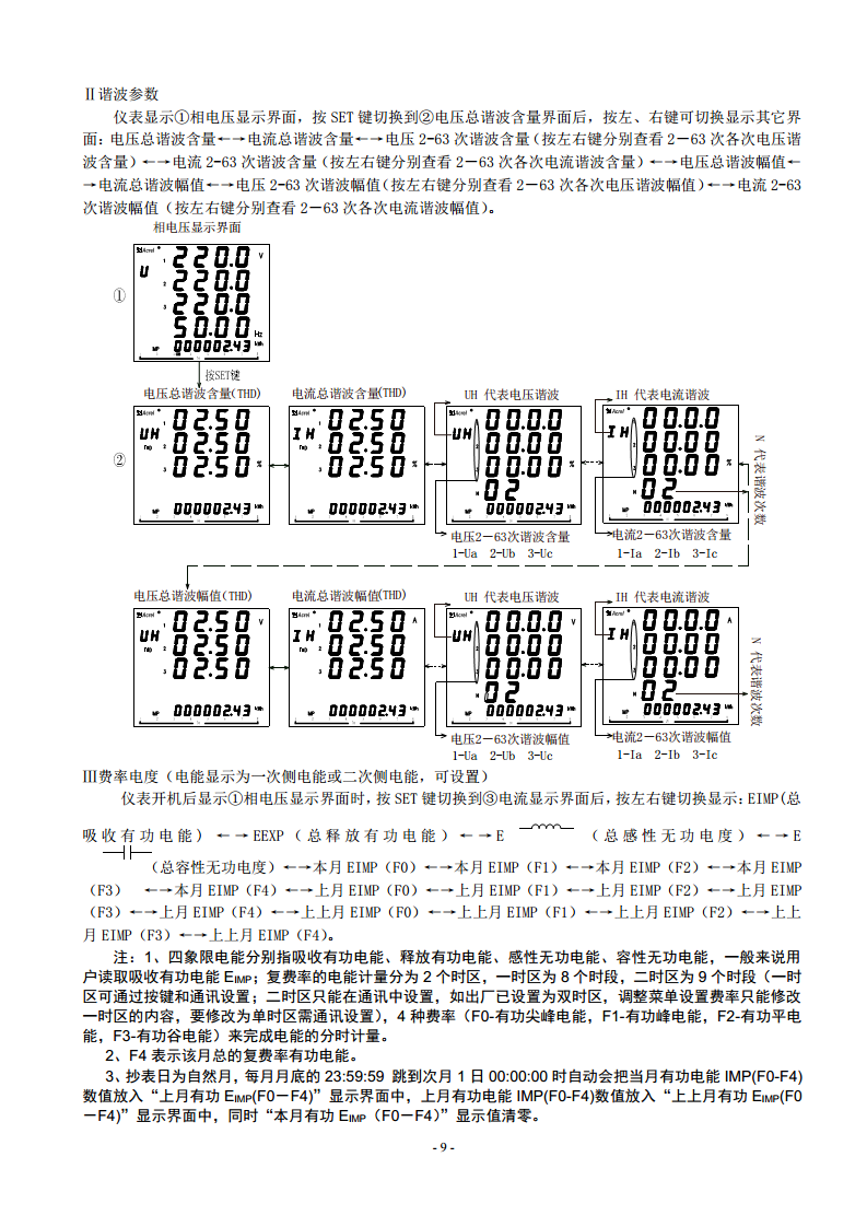 ACR230ELH三相四线电表各项功率因子参数检测仪大屏幕点阵式LCD图形显示全中文菜单安科瑞电力质量检测图片