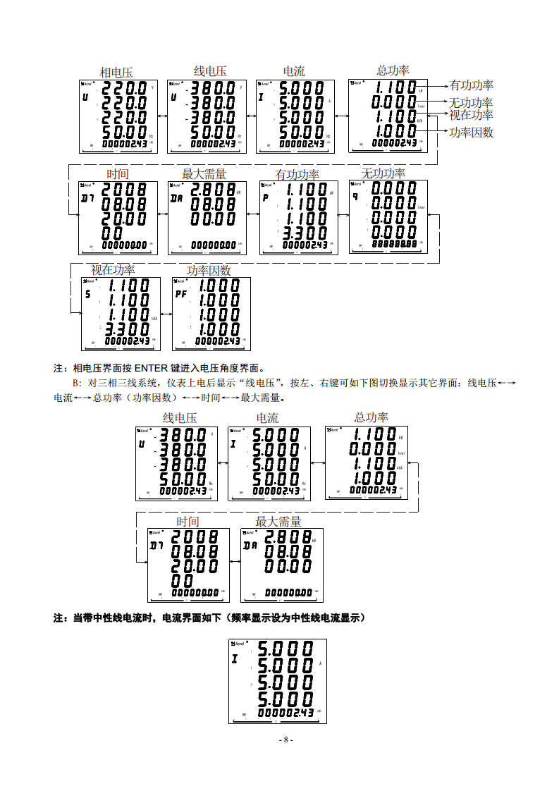 ACR320ELH三相四线2~63次谐波分量电网参数测量表安科瑞图片