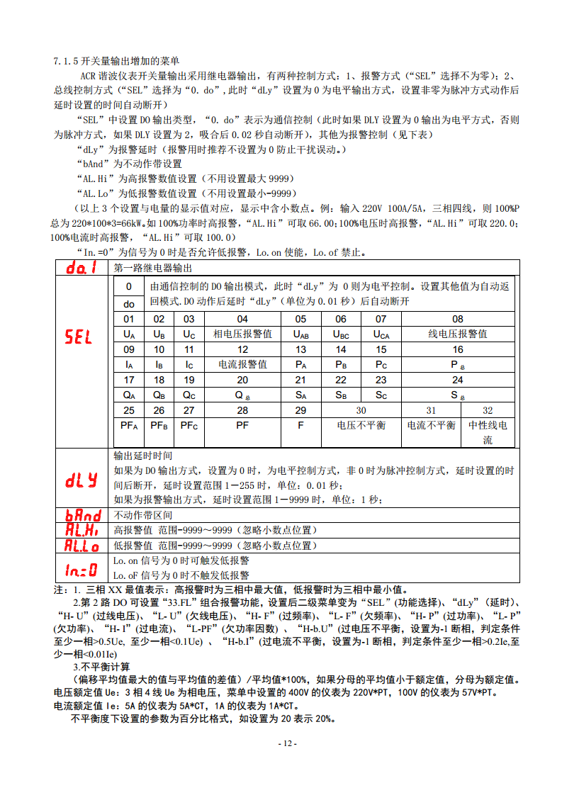 ACR320ELH三相四线2~63次谐波分量电网参数测量表安科瑞图片