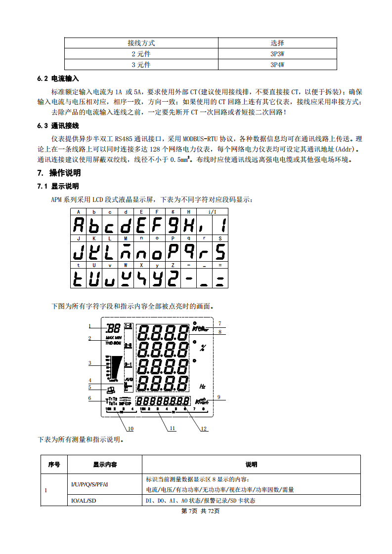 APM830精度0.2S三相电表双SR485通讯支持数据冻结DLT/645-2007波形记录复费率电能安科瑞图片