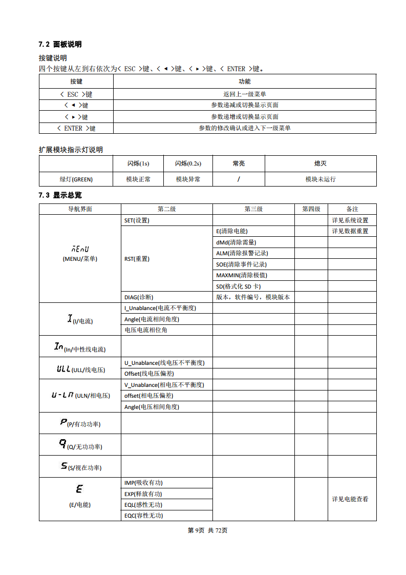 APM830精度0.2S三相电表双SR485通讯支持数据冻结DLT/645-2007波形记录复费率电能安科瑞图片