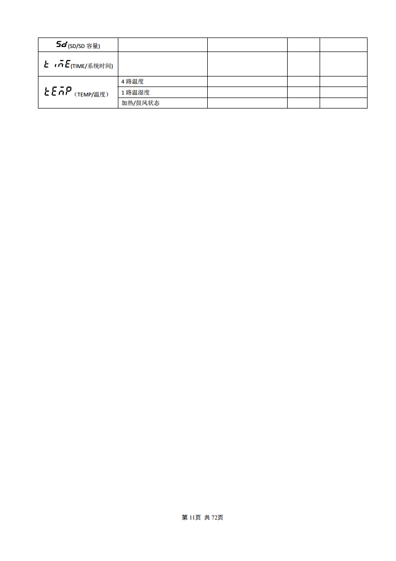 APM830精度0.2S三相电表双SR485通讯支持数据冻结DLT/645-2007波形记录复费率电能安科瑞图片