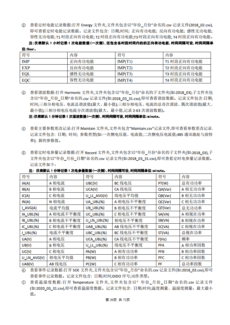 APM830精度0.2S三相电表双SR485通讯支持数据冻结DLT/645-2007波形记录复费率电能安科瑞图片