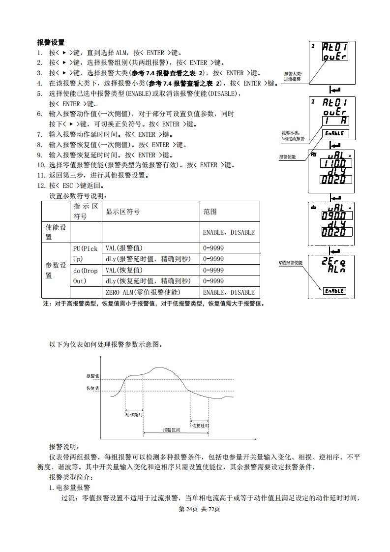 APM830精度0.2S三相电表双SR485通讯支持数据冻结DLT/645-2007波形记录复费率电能安科瑞图片