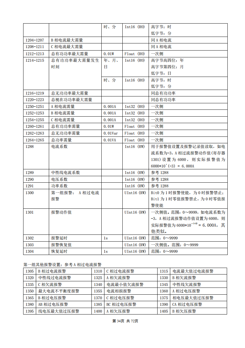 APM830精度0.2S三相电表双SR485通讯支持数据冻结DLT/645-2007波形记录复费率电能安科瑞图片