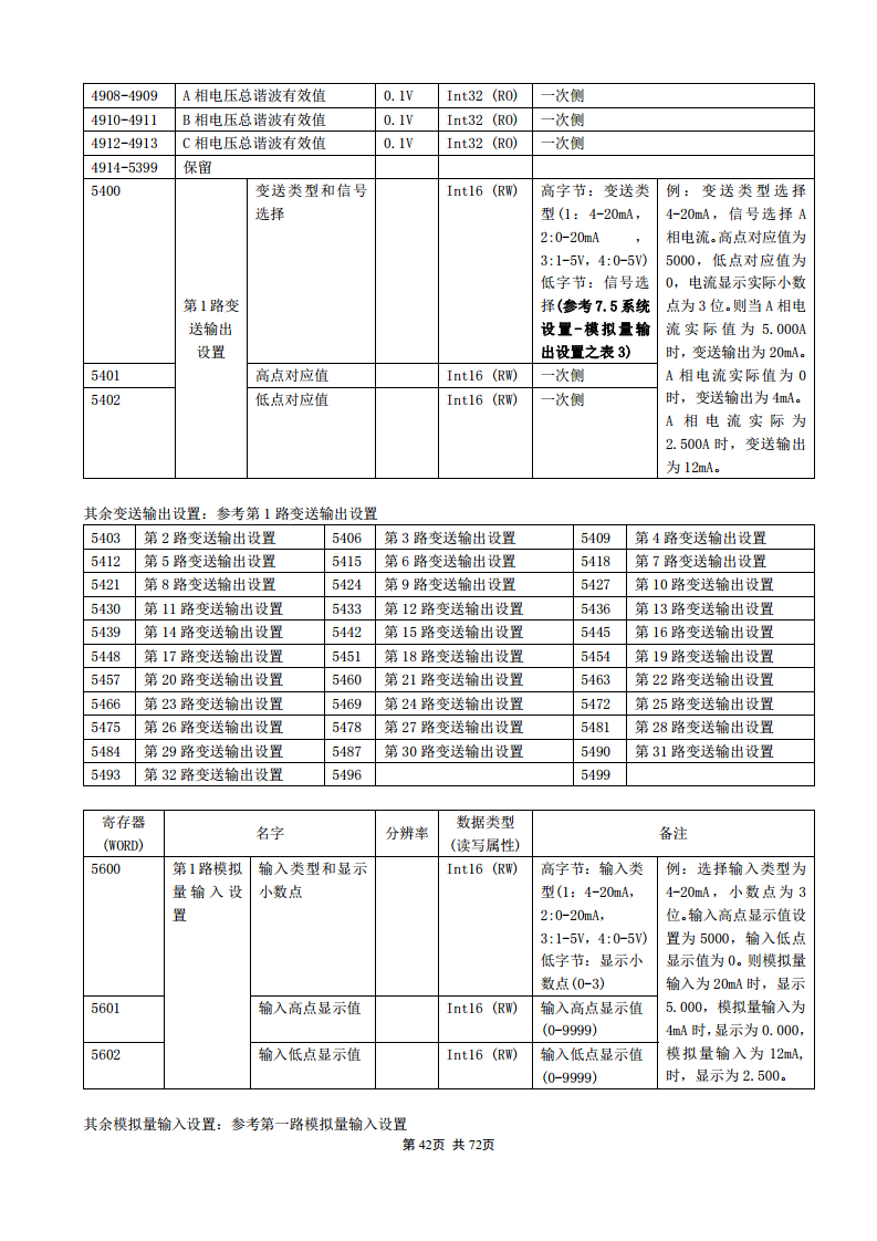 APM830精度0.2S三相电表双SR485通讯支持数据冻结DLT/645-2007波形记录复费率电能安科瑞图片