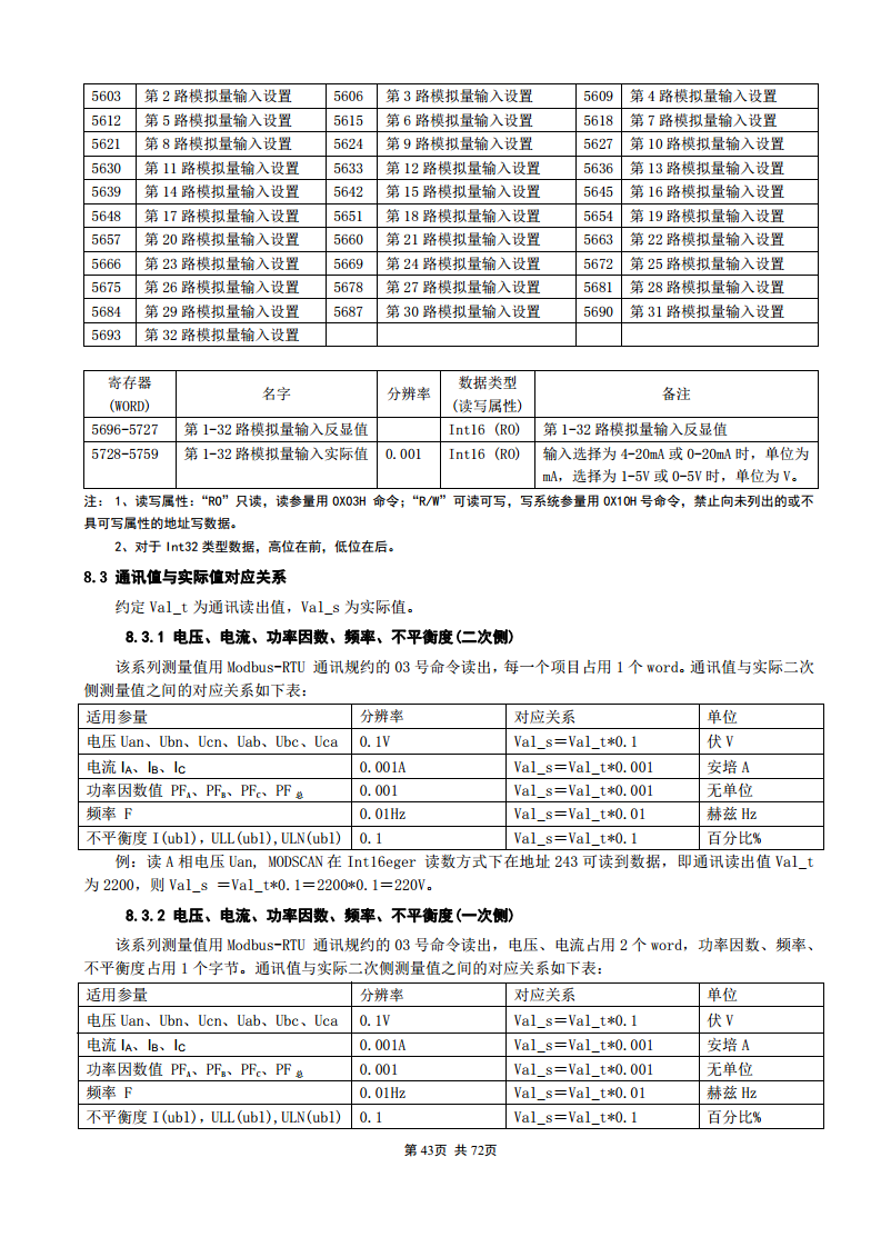 APM830精度0.2S三相电表双SR485通讯支持数据冻结DLT/645-2007波形记录复费率电能安科瑞图片