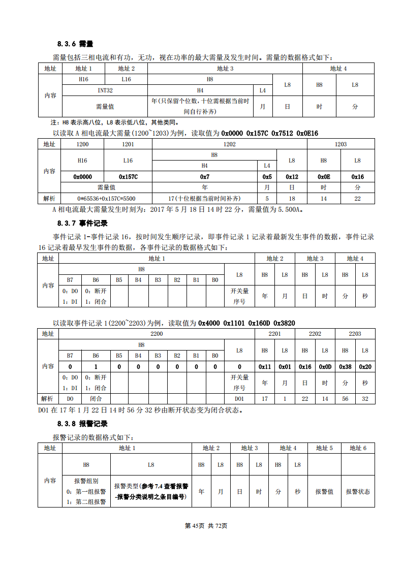 APM830精度0.2S三相电表双SR485通讯支持数据冻结DLT/645-2007波形记录复费率电能安科瑞图片