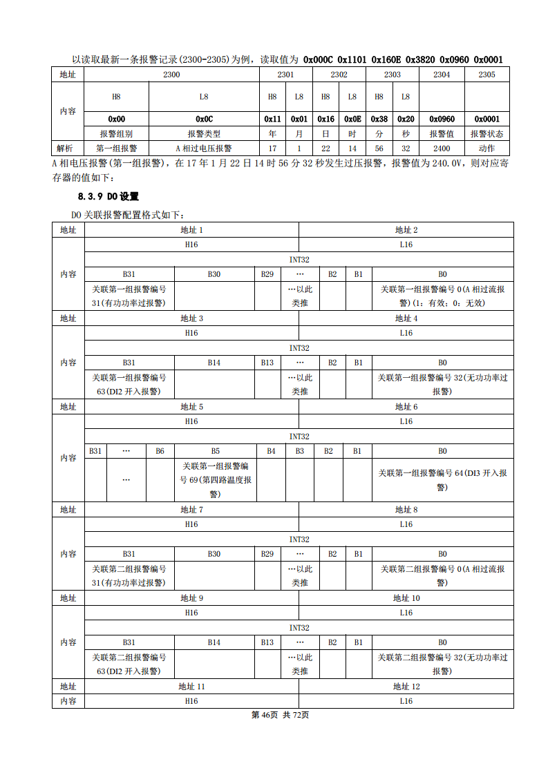 APM830精度0.2S三相电表双SR485通讯支持数据冻结DLT/645-2007波形记录复费率电能安科瑞图片