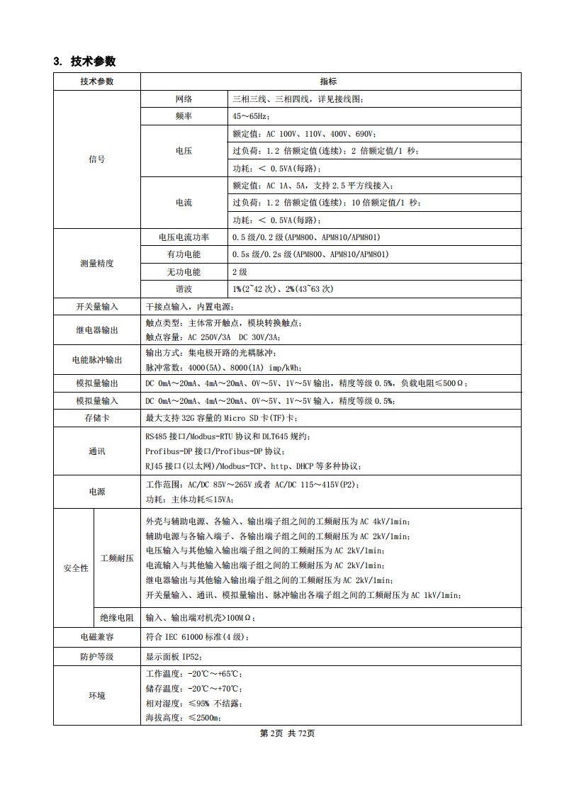 APM830精度0.2S三相电表双SR485通讯支持数据冻结DLT/645-2007波形记录复费率电能安科瑞图片