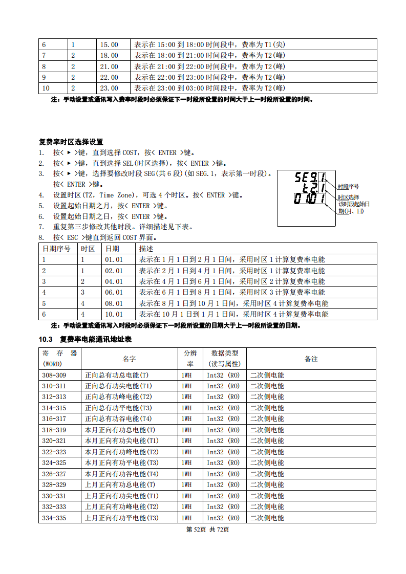 APM830精度0.2S三相电表双SR485通讯支持数据冻结DLT/645-2007波形记录复费率电能安科瑞图片