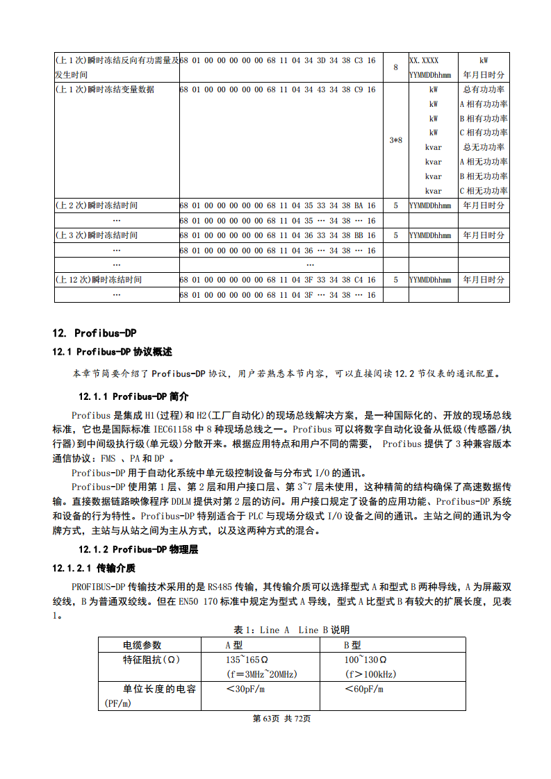 APM830精度0.2S三相电表双SR485通讯支持数据冻结DLT/645-2007波形记录复费率电能安科瑞图片