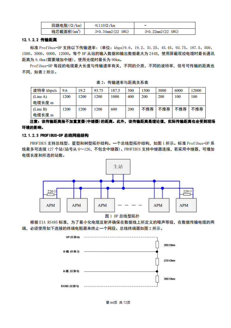 APM830精度0.2S三相电表双SR485通讯支持数据冻结DLT/645-2007波形记录复费率电能安科瑞图片