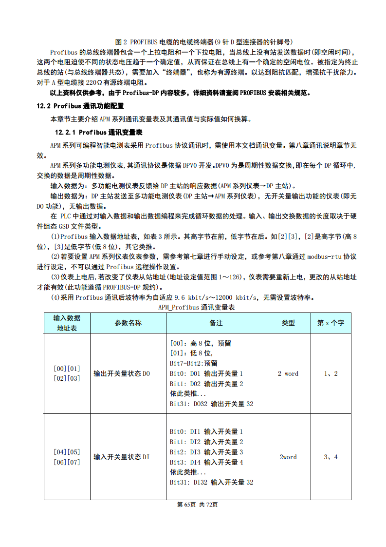 APM830精度0.2S三相电表双SR485通讯支持数据冻结DLT/645-2007波形记录复费率电能安科瑞图片