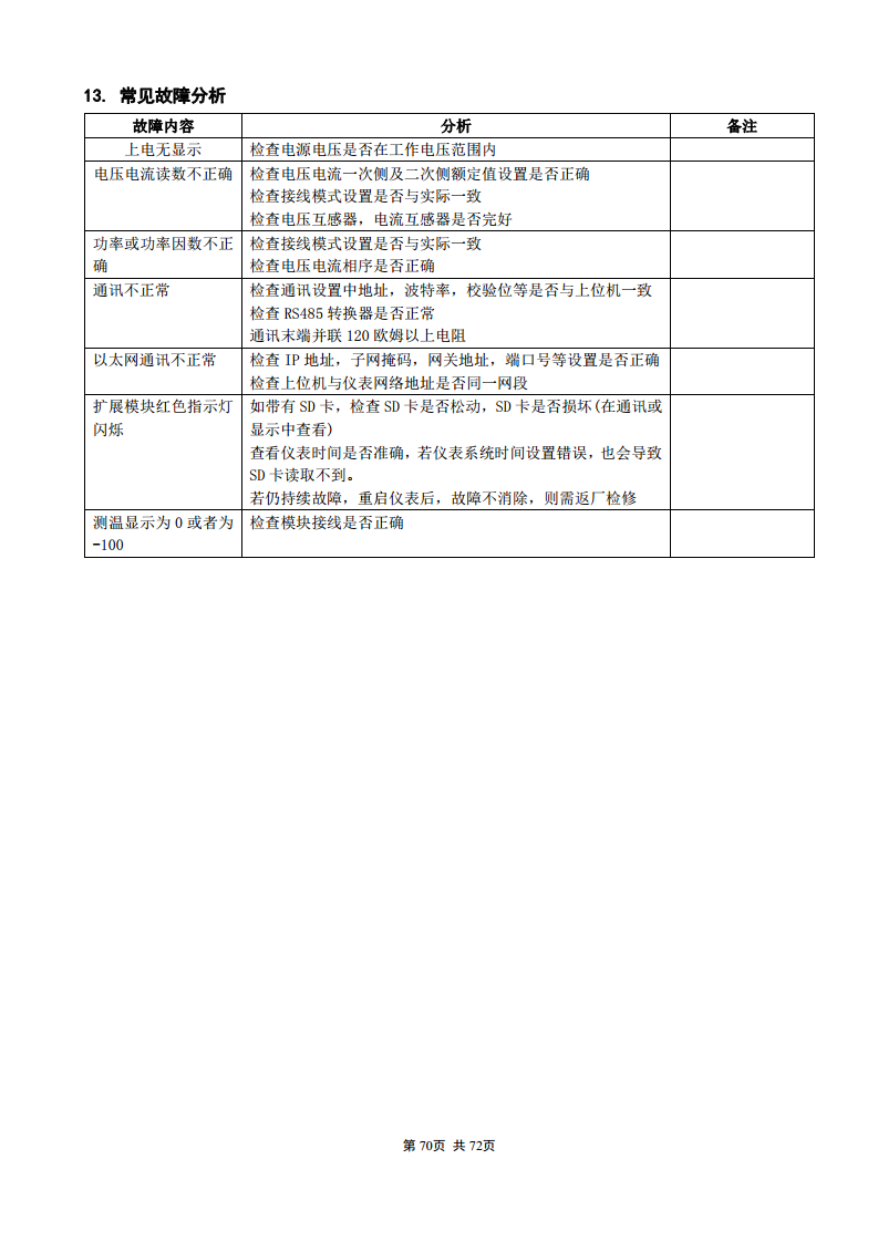 APM830精度0.2S三相电表双SR485通讯支持数据冻结DLT/645-2007波形记录复费率电能安科瑞图片