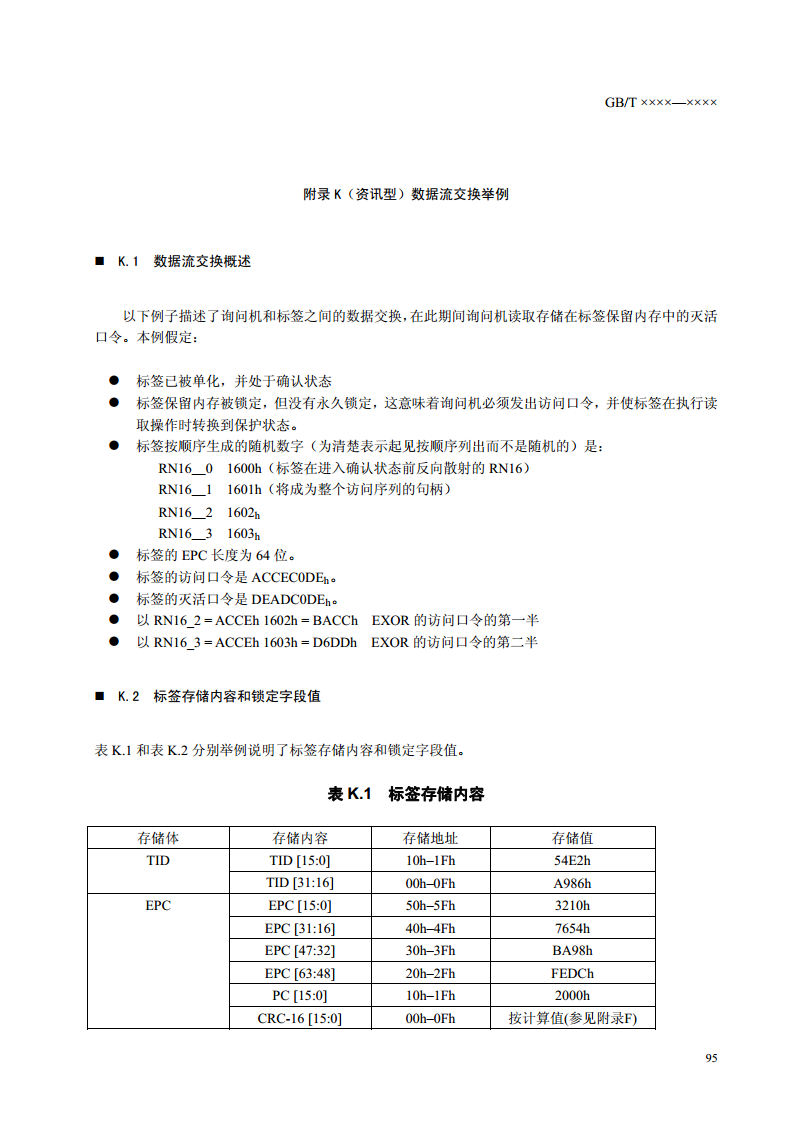 ISO.IEC 18000-6C协议(全中文版)图片