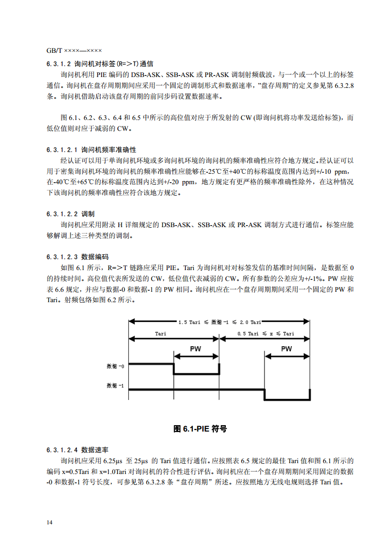 ISO.IEC 18000-6C协议(全中文版)图片