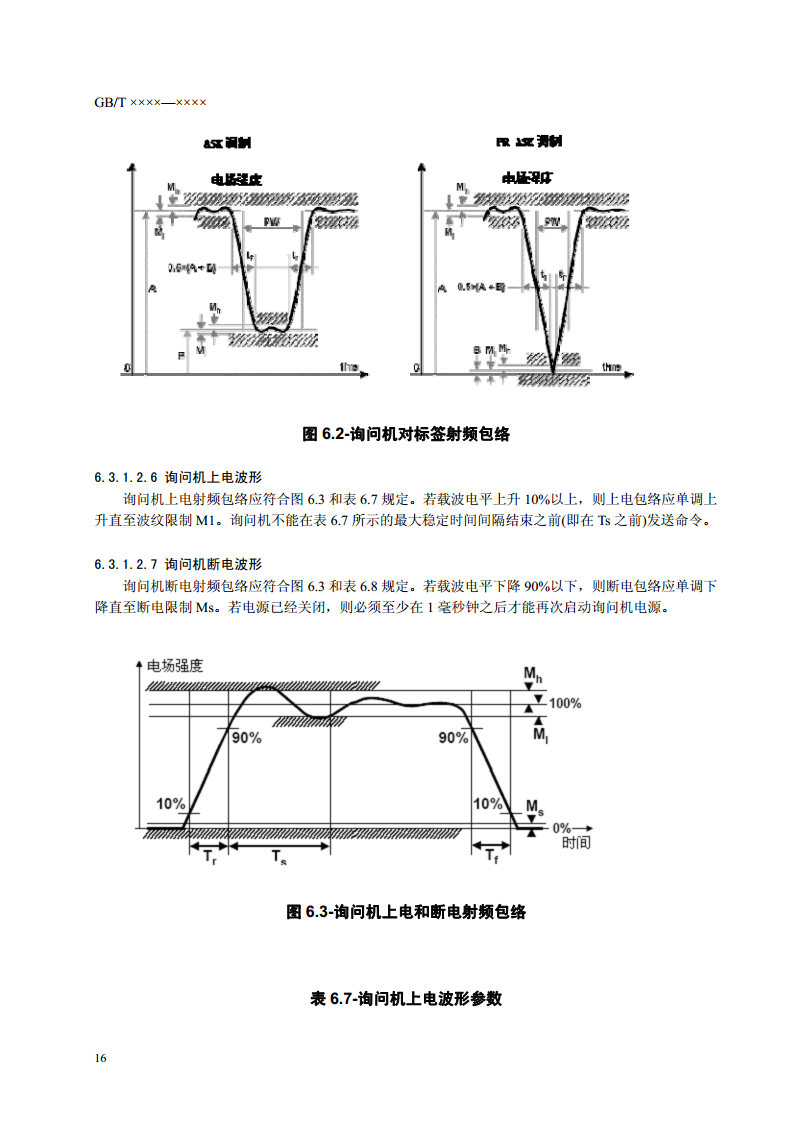 ISO.IEC 18000-6C协议(全中文版)图片