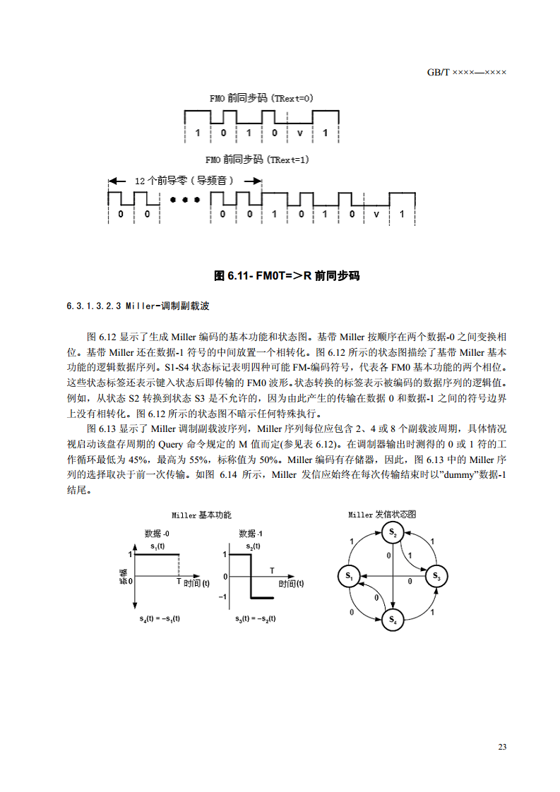 ISO.IEC 18000-6C协议(全中文版)图片