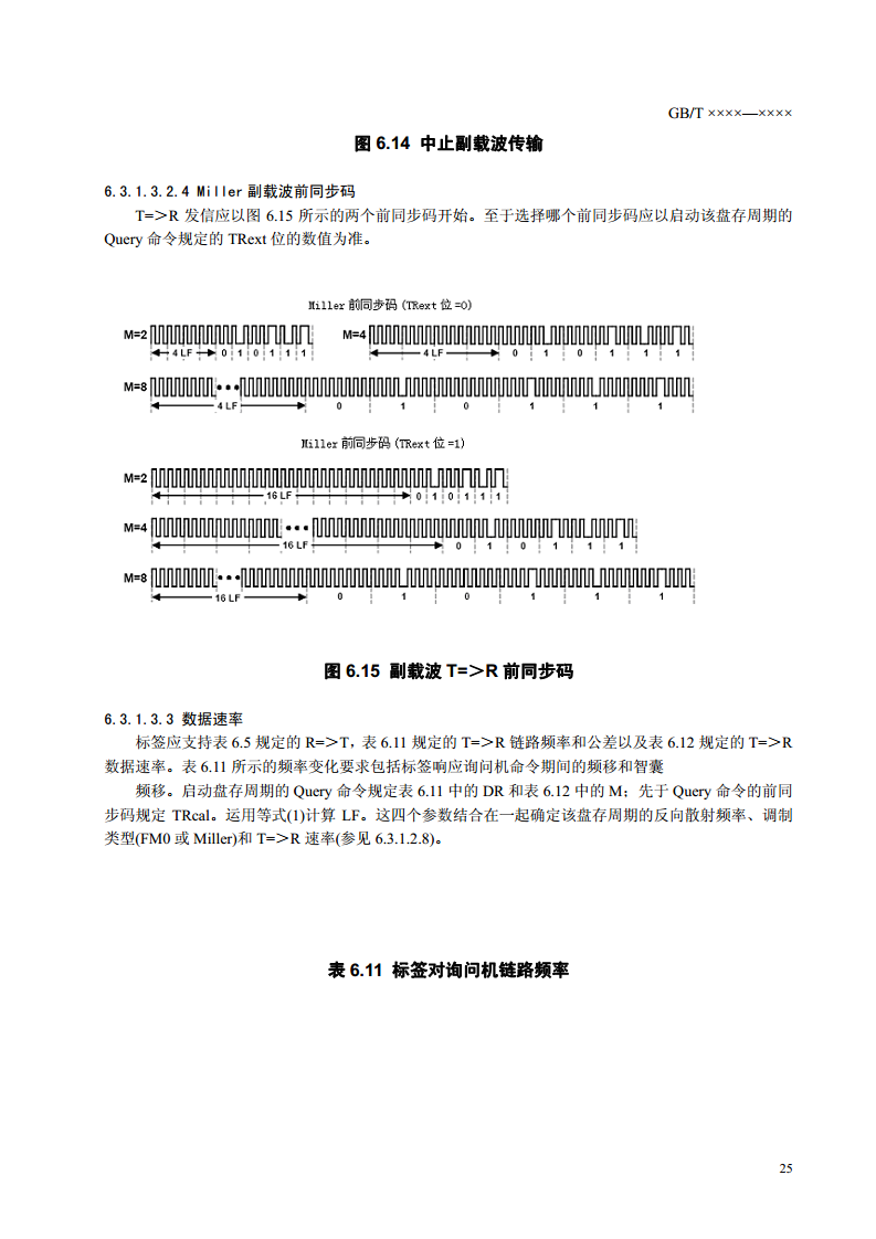 ISO.IEC 18000-6C协议(全中文版)图片